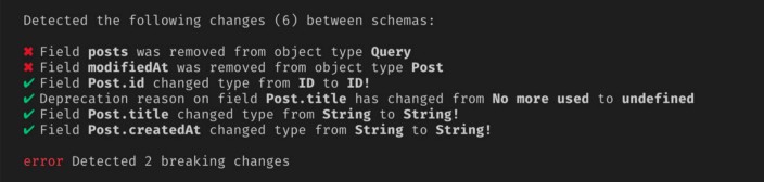 Schema Comparison in GraphQL Inspector CLI